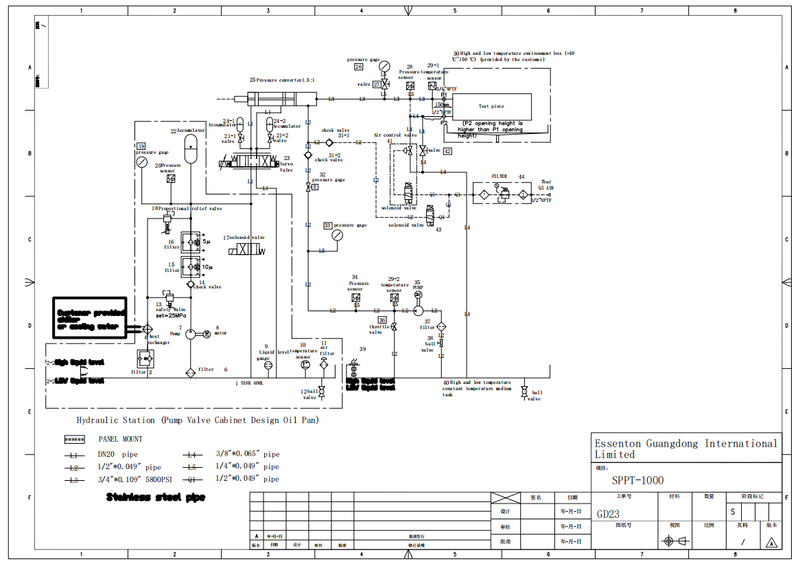 PID Piping